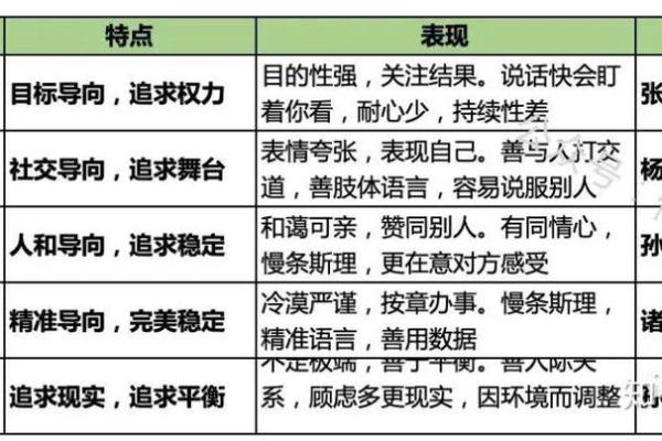 2015年出生的小孩命运解析：探秘他们的特质与未来可能性