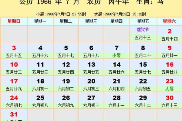 2019年农历三月出生的人命理分析与人生特点探讨