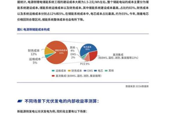 2023年：24岁年轻人的命运与未来挑战解析