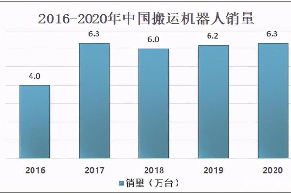 八五年金命之人适合的行业与发展方向分析