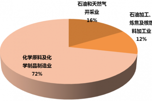 八五年金命之人适合的行业与发展方向分析