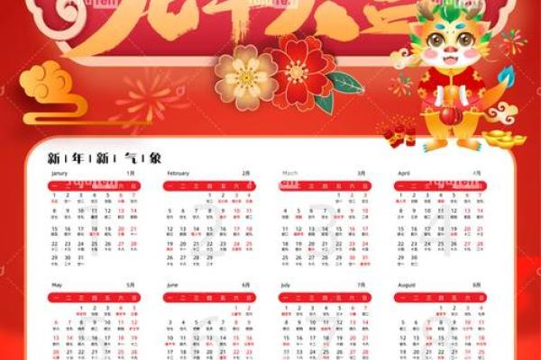 2024年龙年宝宝命运解析：未来可期的生肖龙崛起之路