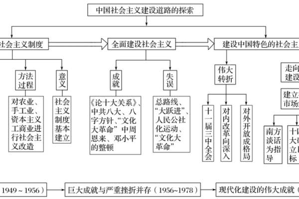 19952年2月13日的命运启示：探索历史与未来的交汇点