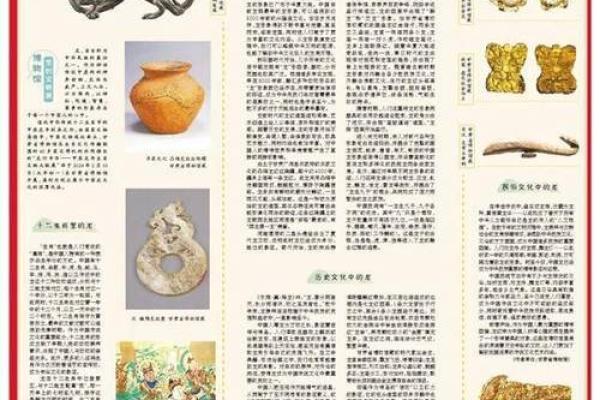 2000年属龙人的命运解析：揭开生肖龙的神秘面纱