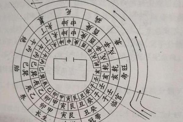 丙戌命适合葬于何方？探讨方位与风水的奥秘