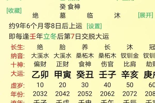 2023癸卯年是什么命？解读癸卯年的命理密码与生活智慧