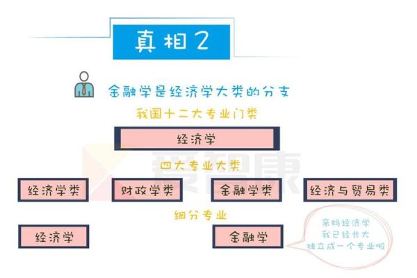 土命人适合发展的行业与学习方向探讨