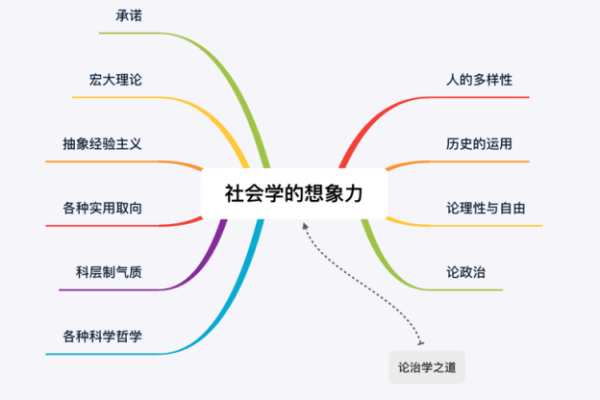 探寻1958年2月的历史印记：一个时代的缩影与启示