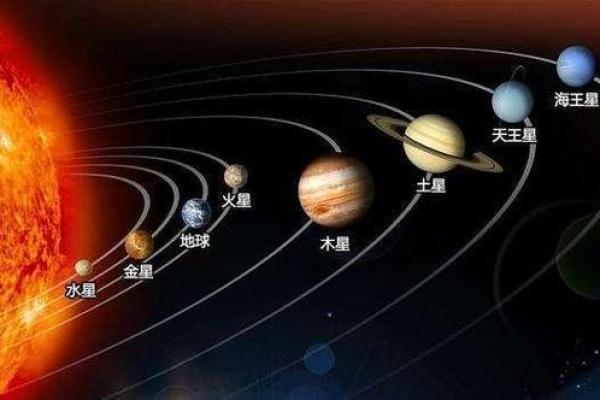 2011年出生命格揭秘：你是命中注定的幸运星吗？