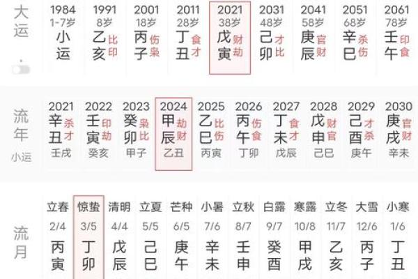 命理财富揭秘：人生财富与命理因素的深层次关系探讨