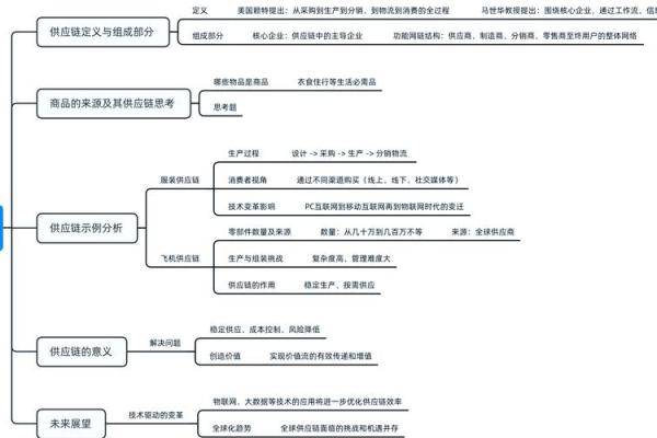 19786年是什么命：探索未来命运的奥秘