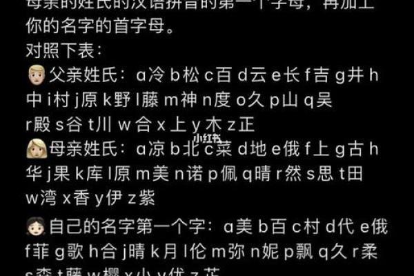 测你的名字属于什么命，揭示你的性格和命运！