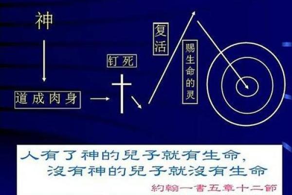 命格层次高的奥秘：揭示人生潜力与成功的密码