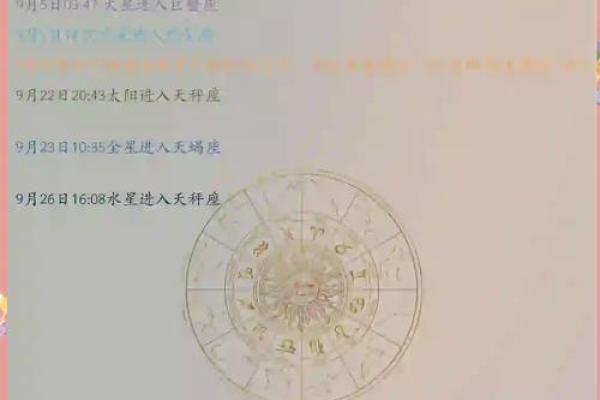 2024年4月1日的星象与命运：洞悉未来的关键时刻