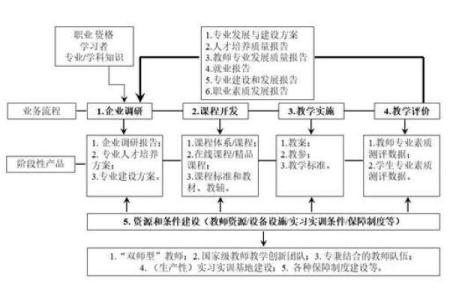 泉水命适合的职业选择与人生发展探讨