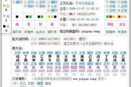 2019木命人的运势与性格分析：如何找到适合自己的发展方向