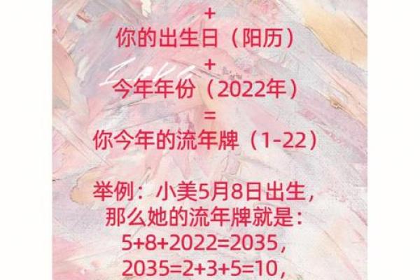 2021年水命运势解读：从流年看人生机遇与挑战