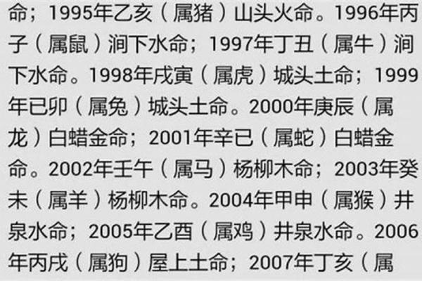 2020年属鼠：水命的特征与运势分析