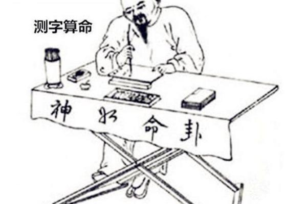 卜卦算命：揭示你命运的神秘智慧与实用指南