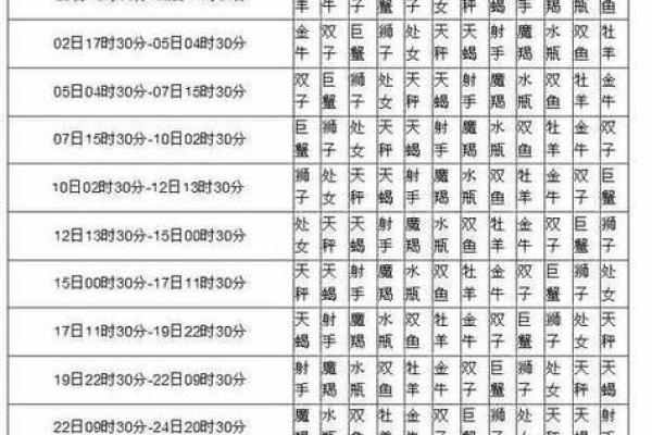 2021年宝宝出生命理解析：如何为孩子选择最合适的名字与命格？