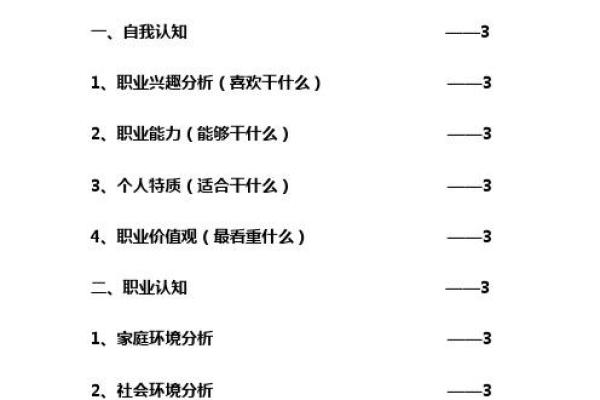 命理特质与专业选择：如何找到最适合自己的职业道路