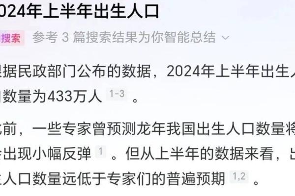 2024年出生宝宝命理揭秘：幸福未来从命格开始！