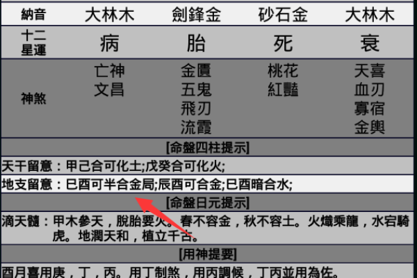 大林木命宝宝的命理特征及最佳起名指南