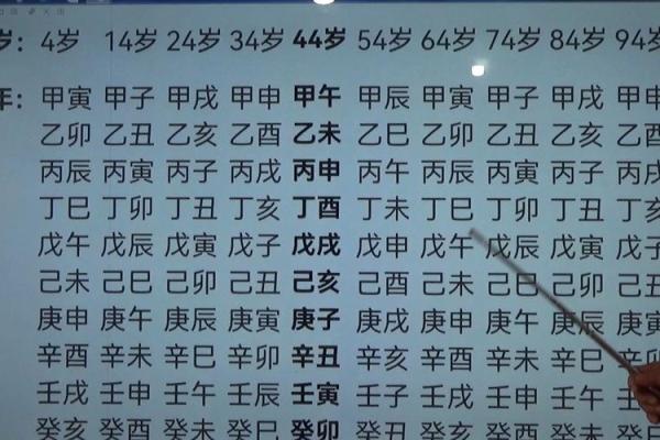 丁丑命生于何月最为吉利？探寻八字命理的奥秘与答案