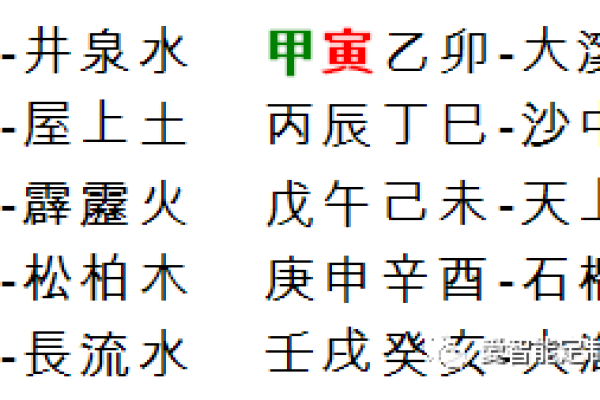 丙子年涧下水命：潜藏的财富与人生智慧