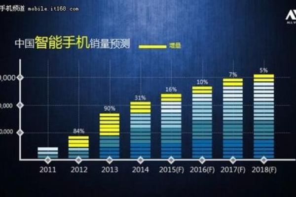 探索99年正月十七出生的命理，揭示个人潜力与未来机遇