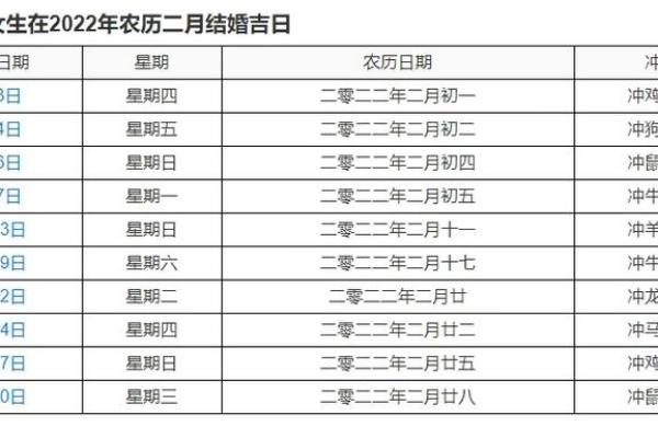 2010年虎年女孩命运解析：性格、事业与爱情的全方位探讨