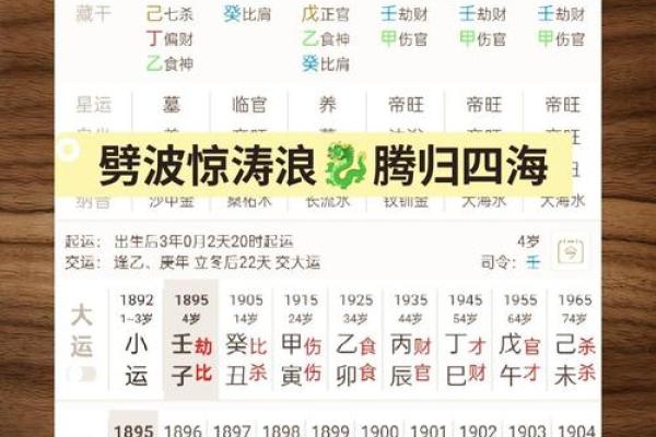 探秘水命：如何通过八字了解你的命运之水？