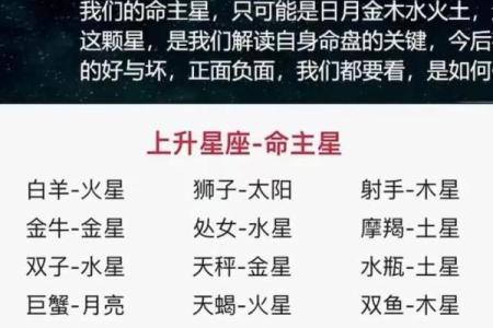 土命人士的最佳佩戴选择：如何搭配才能提升运势？