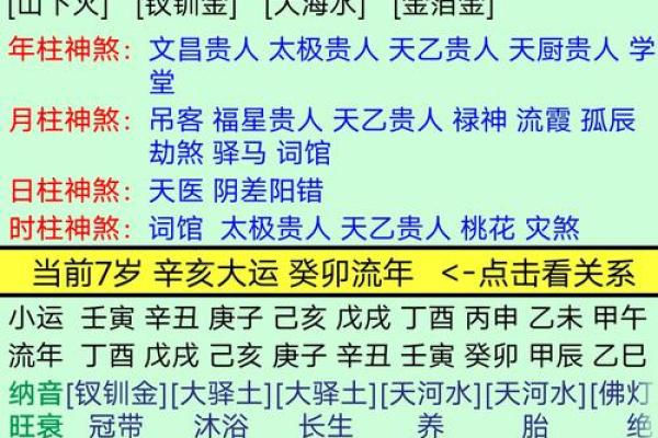 2020年清明出生的孩子命理分析：命运的指引与人生的启示