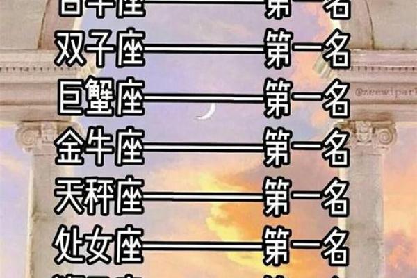 探寻星辰的奥秘：解读十二星座的命运特征与人生哲学