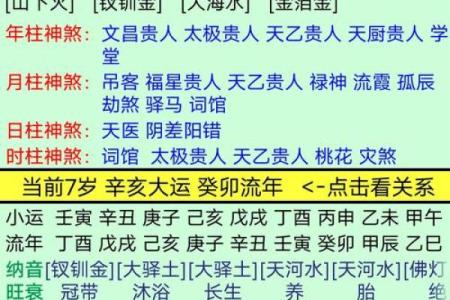 2020年清明出生的孩子命理分析：命运的指引与人生的启示