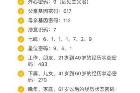 探索生命命格数字的奥秘：你的数字如何影响人生轨迹