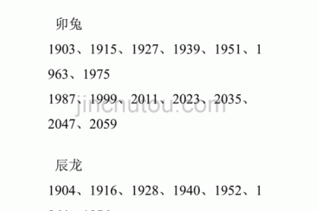 2034年属相解析：生肖马的人生运势与挑战探讨