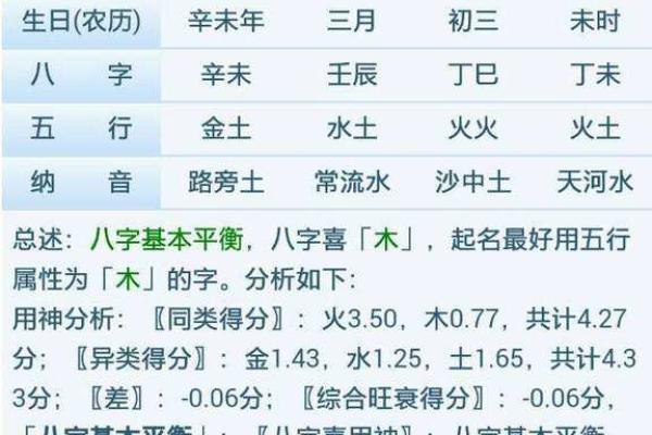 农历6月29出生的命理解析：探索命运中的天赋与挑战