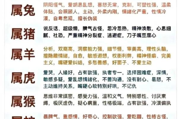 属鸡女人的命运与性格分析：看如何发挥自身优势，创造美好人生