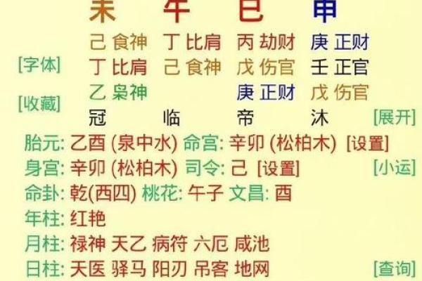 一九四六年出生的命运解析：从五行看人生轨迹与未来方向