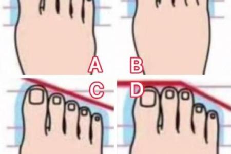 通过脚的形状看出你的命运与性格趋势