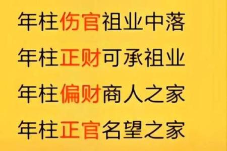 通过生辰八字测算，探寻你的命运与人生机遇