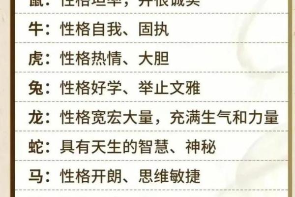 探讨属相与命运：揭示最旺男女命的秘诀与方法