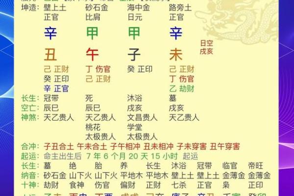 楼房12层命理解析：家居风水与人生运势的奥秘