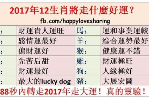 农历10月29日出生的人：性格与命运解析