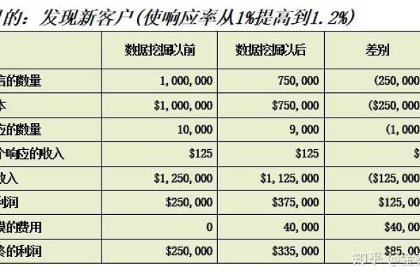 水命之人的生意之道：打造成功的商业蓝图