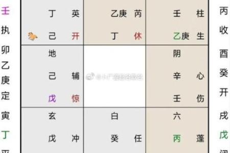 壬申辛亥庚寅命理解析：如何理解命运中的八字玄机