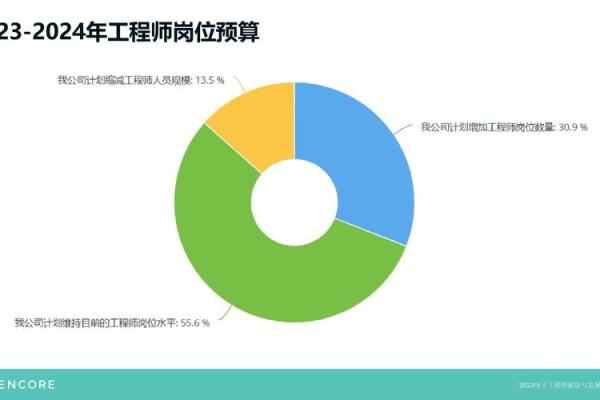 属牛金命人士适合的行业分析与职场发展建议