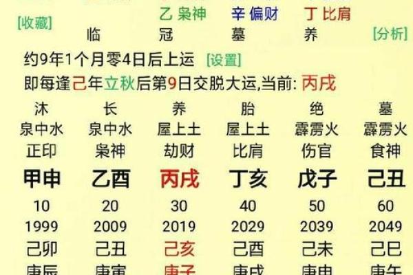 算命中的命格解析：你属于哪种命？